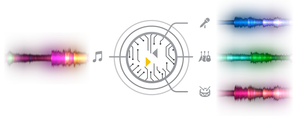 Visual published with the cited source for this record: Algoriddim's Neural Mix runs on licensed AudioShake tech